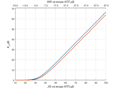 20160405 JS test diff harm band.png