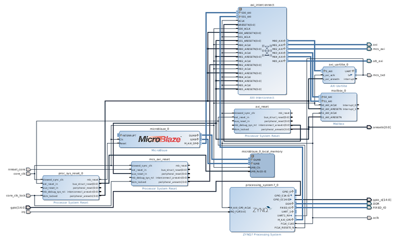 Файл:20160607 octo z706 bd new 1.png